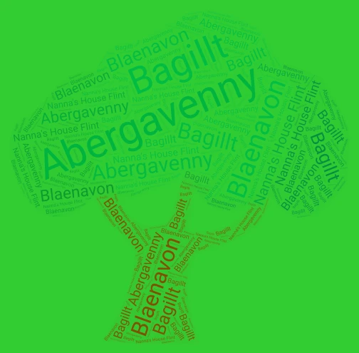 Leo word cloud art