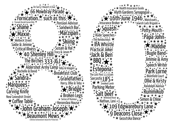 John Graham Joseph 2 word cloud art