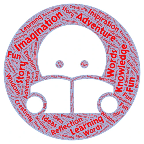 Word Cloud about Reading word cloud art