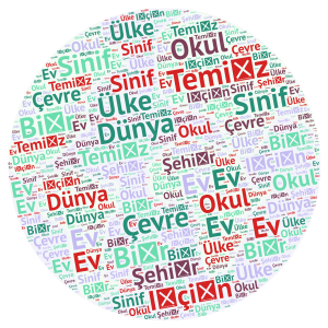 Copy of Global word cloud art