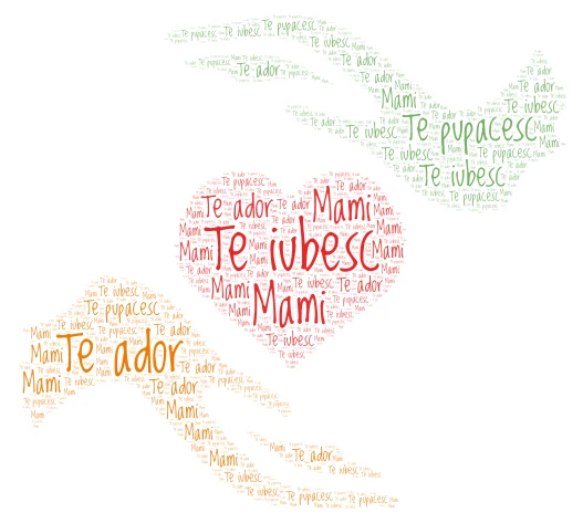 Pentru Mami word cloud art