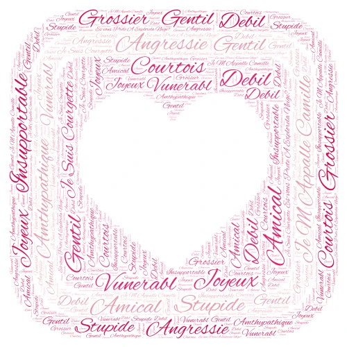 Heart within a Heart word cloud art