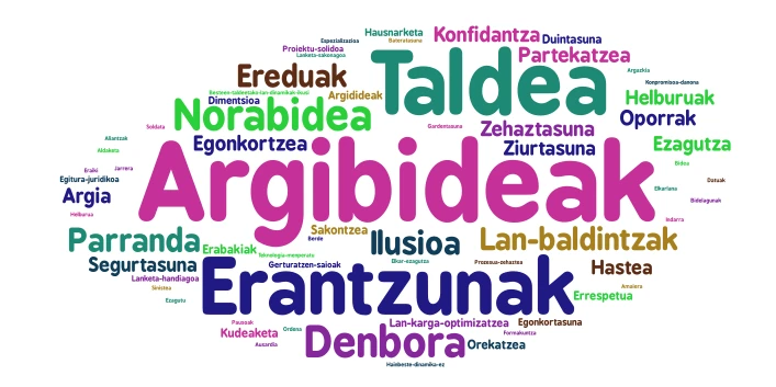 Emozioaak eta beharrak word cloud art