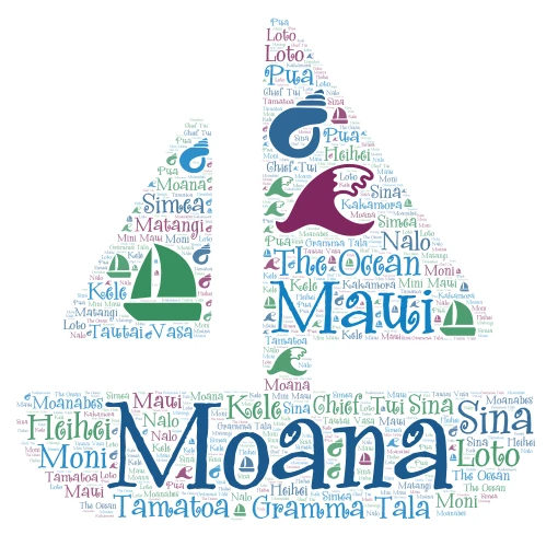 Moana 2 word cloud art
