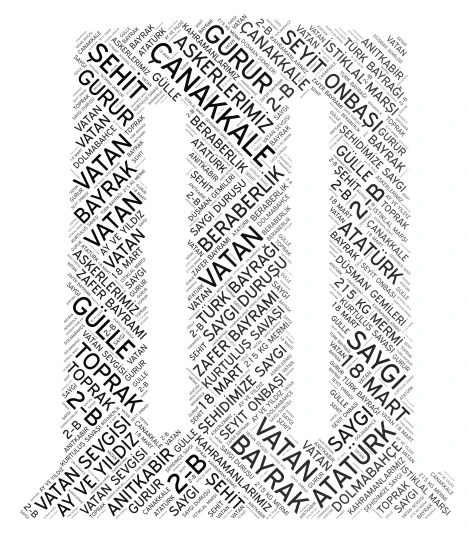 ÇANAKKALE word cloud art