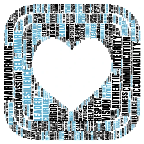 Pink word cloud art