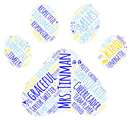 Mrs. Tinman word cloud art