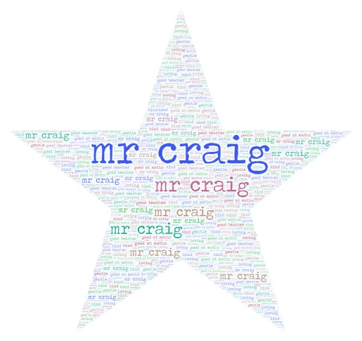 mr craig word cloud art