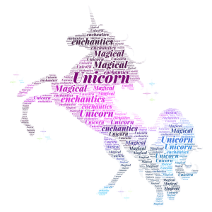 unicorns word cloud art