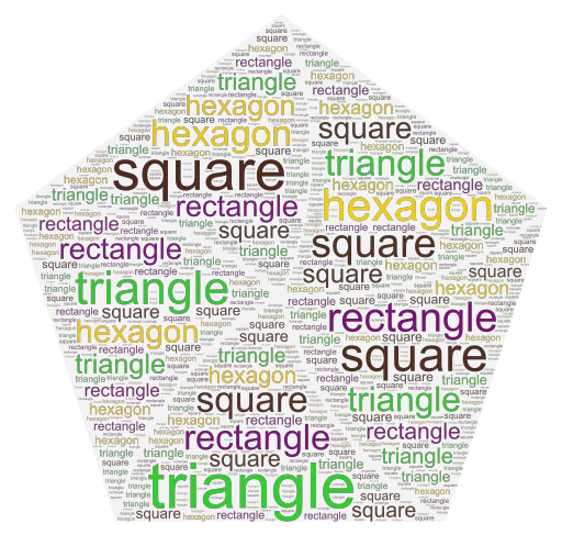 shapes word cloud art