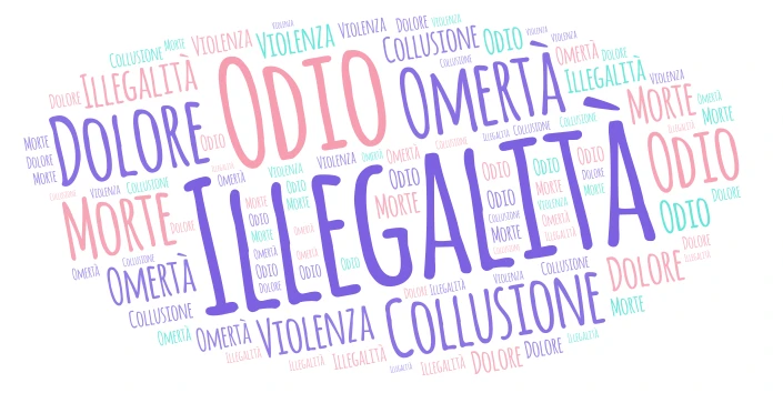 La mafia word cloud art