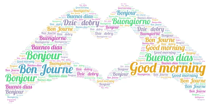 GOOD MORNING word cloud art