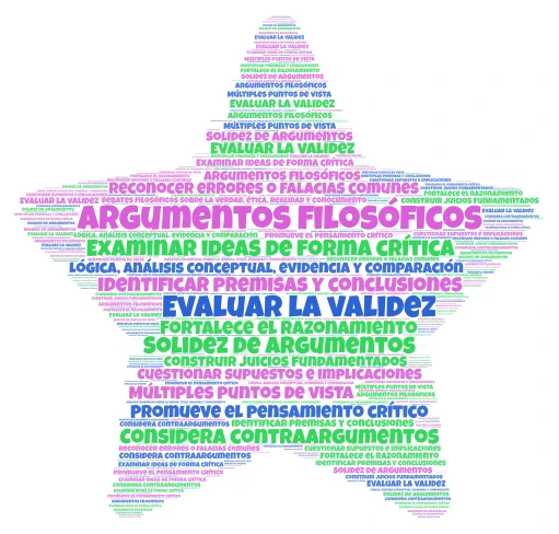 Argumentos filosóficos word cloud art