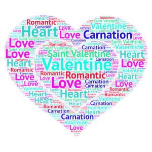Valentine meaning to us and everyone and to me word cloud art