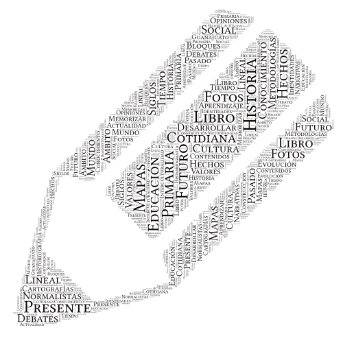 Historia word cloud art