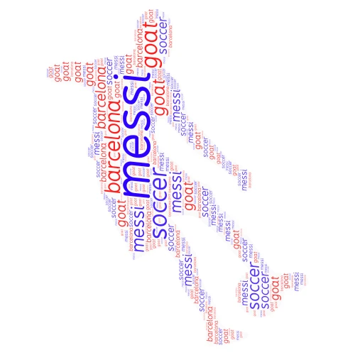 messi goat word cloud art