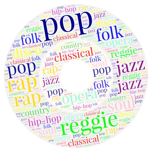 music word cloud art