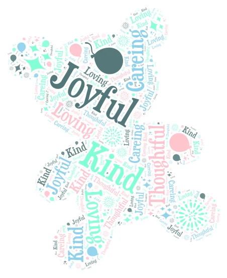 Happy Birthday  word cloud art