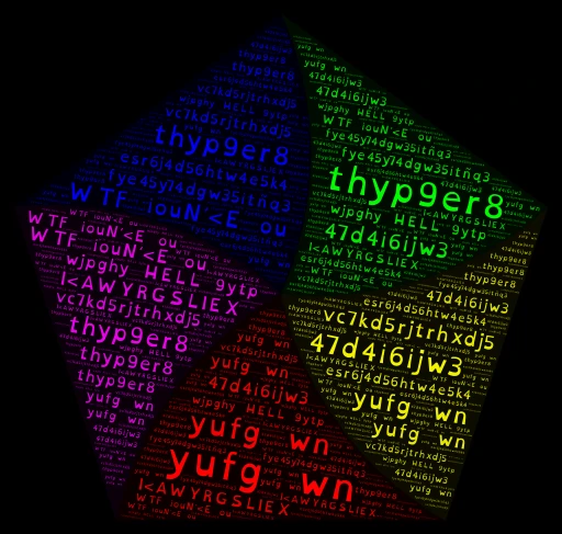 Random unicode word cloud art