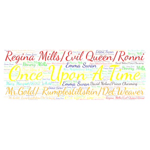 Once Upon A Time  word cloud art