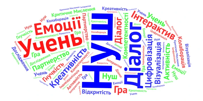 НУШ word cloud art