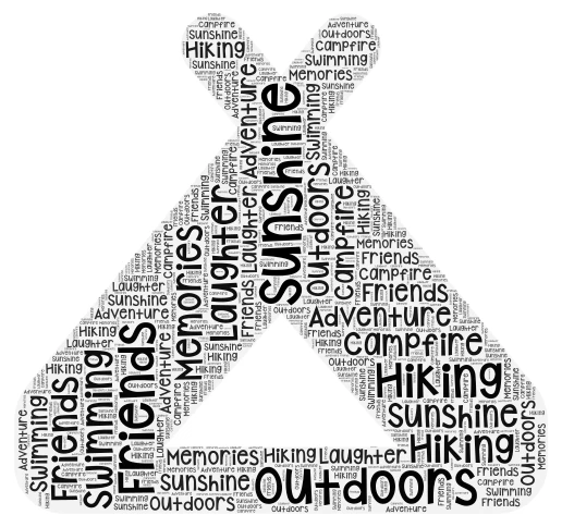 Summer Camp Fun word cloud art