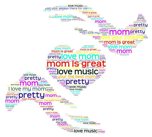 mother bay word cloud art