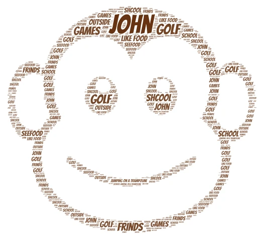 john neal word cloud art