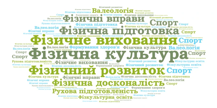 Маргарита word cloud art