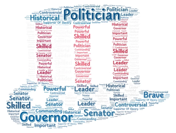 US Politics word cloud art