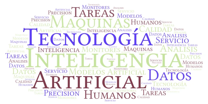 Inteligencia Artificial  word cloud art