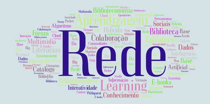 Nuvem de Palavras word cloud art