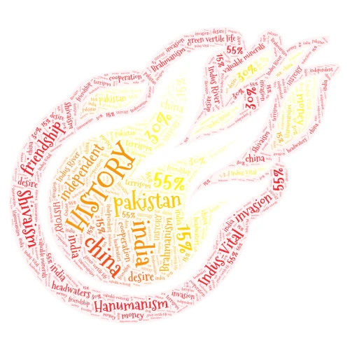 history 4 word cloud art