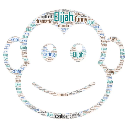 Elijah word cloud art