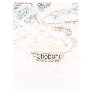 Choboni  word cloud art
