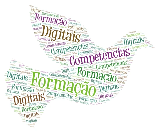 Nela word cloud art