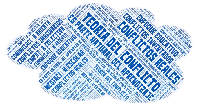 Caligrama word cloud art