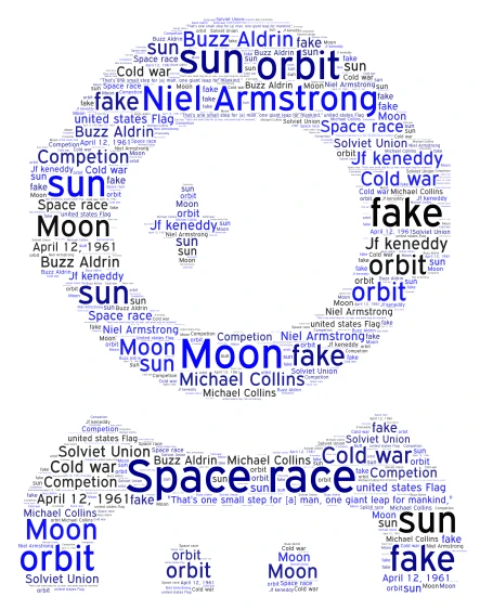 Space Race word cloud art