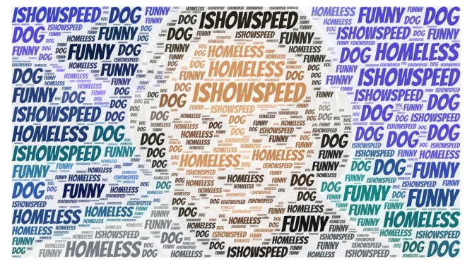 Ishowspeed word cloud art