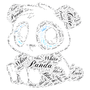 CUTE PANDA word cloud art