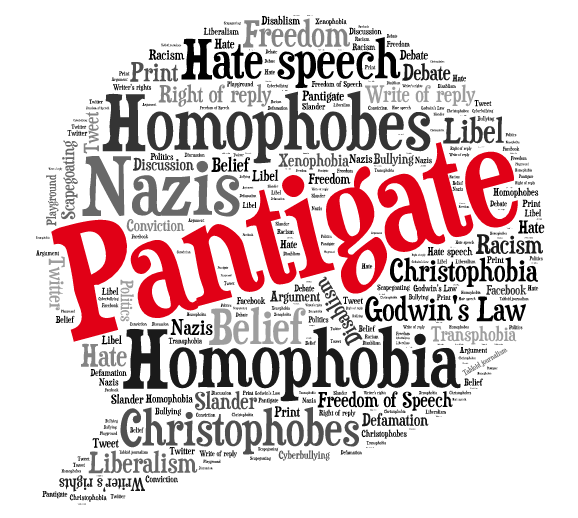 Pantigate Homophobes word cloud art