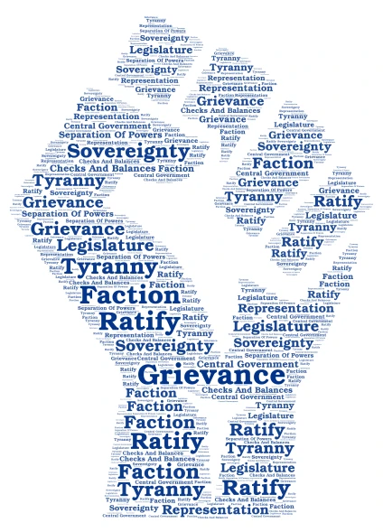 US Constitution Principles word cloud art