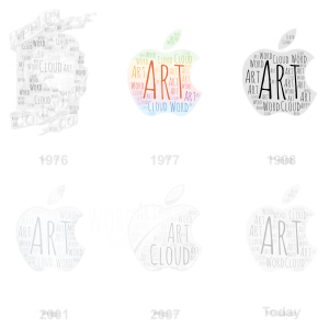 Evolution of apple logo word cloud art