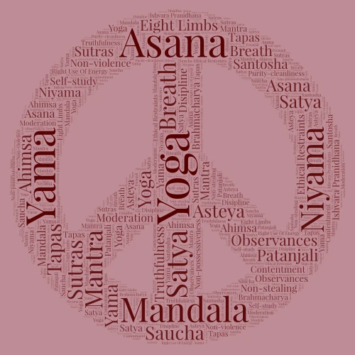 Yoga Terms word cloud art