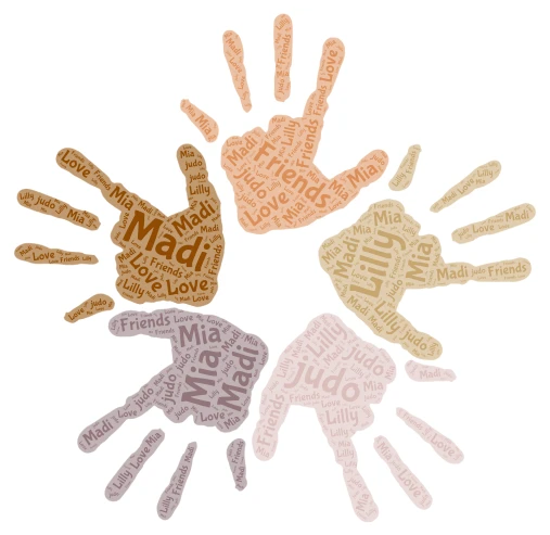 my fav things word cloud art