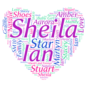 Alana word cloud art