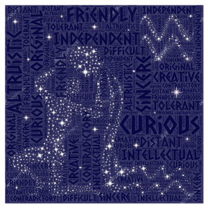 Copy of When the Moon is in the Seventh House word cloud art