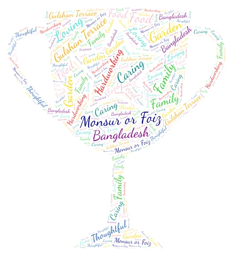 Fathers Day  word cloud art