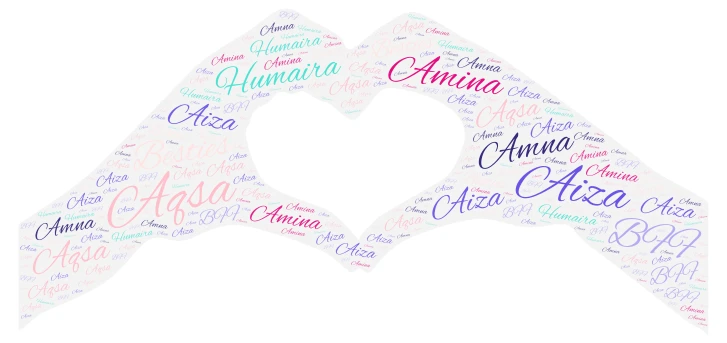 Aiza best friends word cloud art
