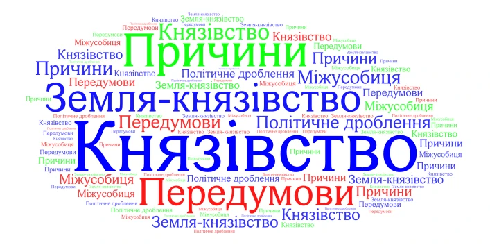 Політичне дроблення word cloud art